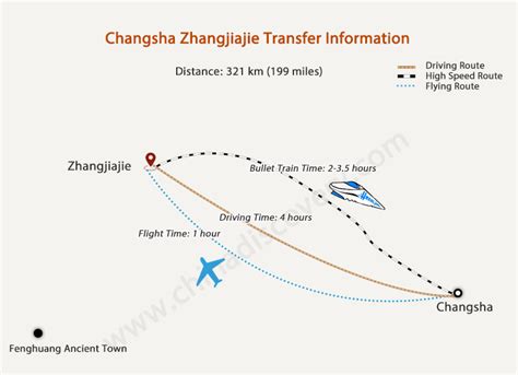 長沙開車到茂名多久：探討行駛時間與路況因素